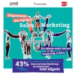Baromètre : 43% des entreprises estiment que leurs services Marketing et Commercial sont alignés